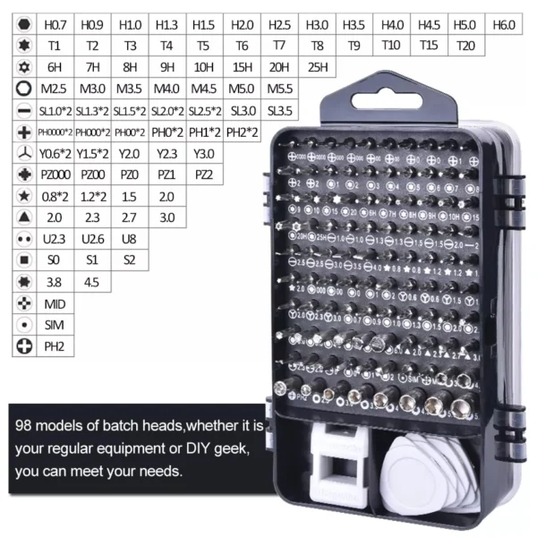 Magnetic Precision Screwdriver Set